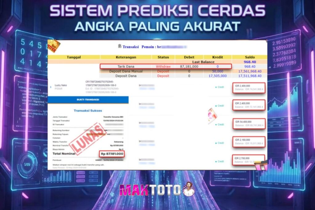 Prediksi MAKTOTO