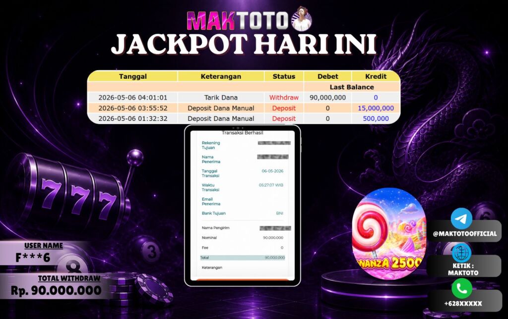 Prediksi MAKTOTO