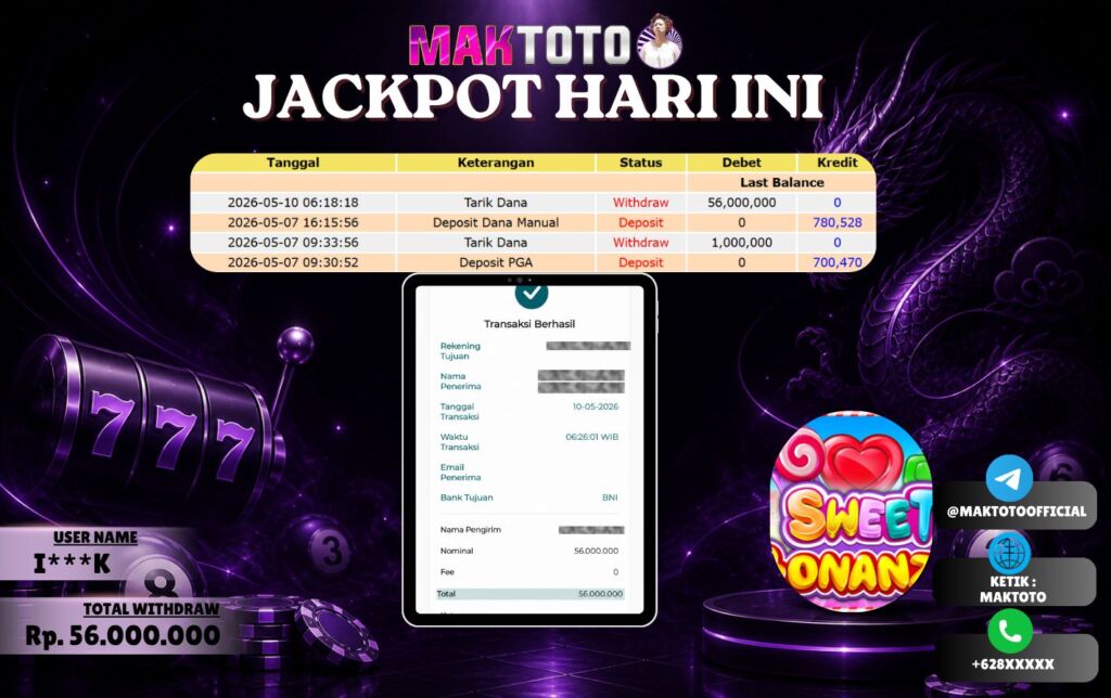 Prediksi MAKTOTO